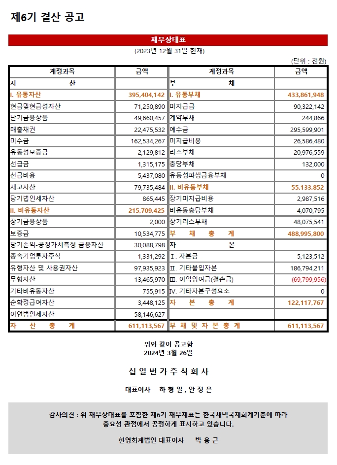 11번가 주식회사 제6기 결산공고를 위한 재무제표