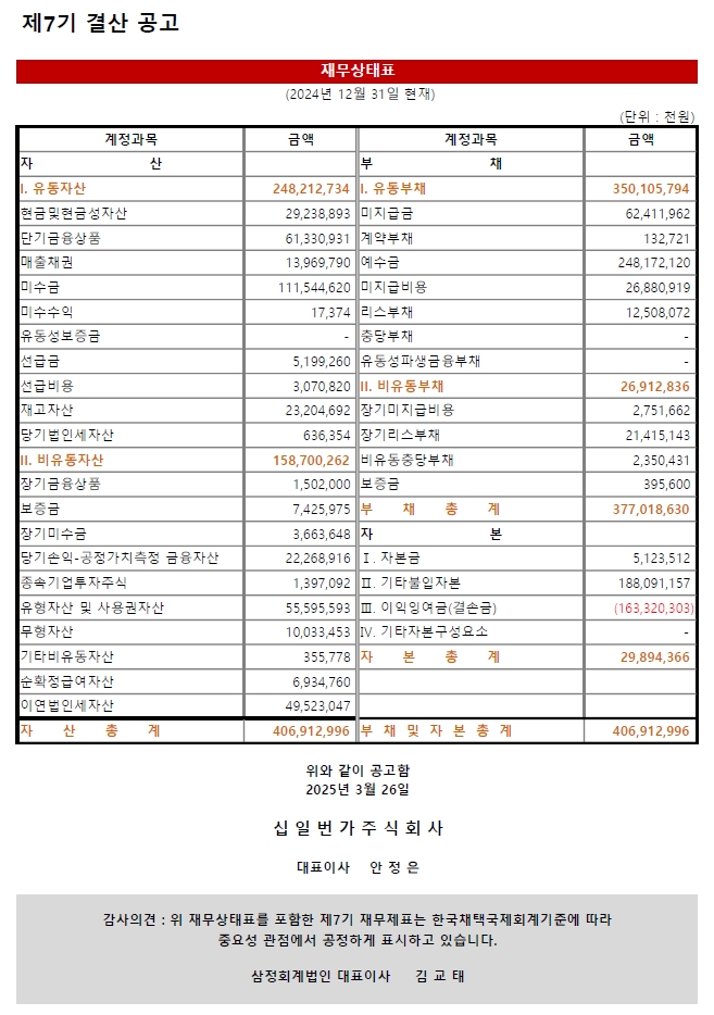 11번가 주식회사 제7기 결산공고를 위한 재무제표