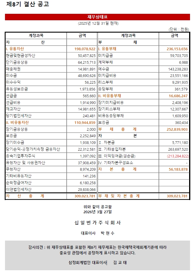 11번가 주식회사 제8기 결산공고를 위한 재무제표